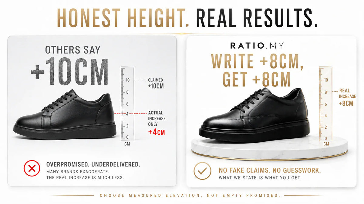 Honest height. Real results.