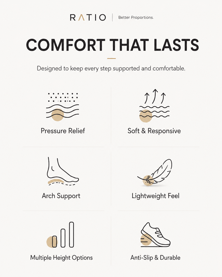 Ratio Lift Insoles 4CM / 5CM / 6CM Adjustable Height System