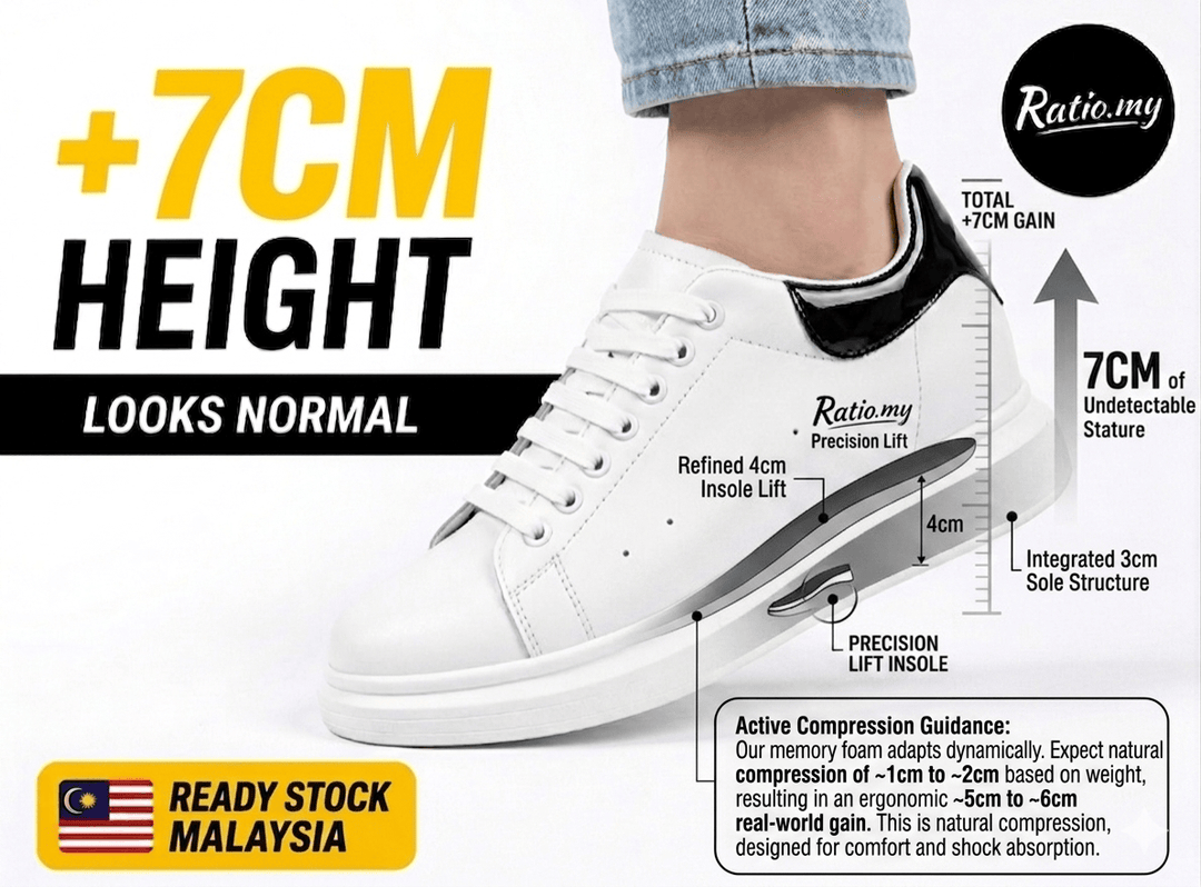Ratio Prime 7CM — Classic White